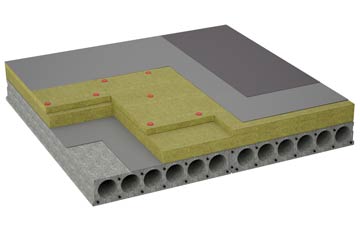 considerations of Merlins Cross flat roofing insulation